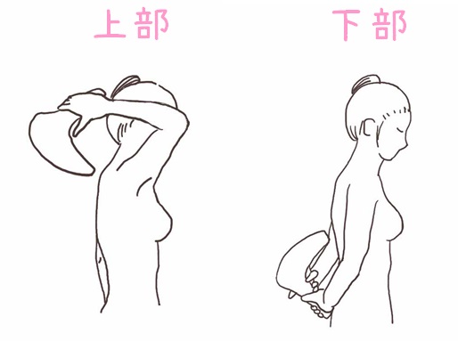背中脱毛　セルフ　一人でやる方法の図解　上部と下部